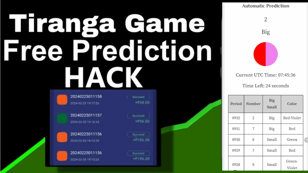 big small free predictions